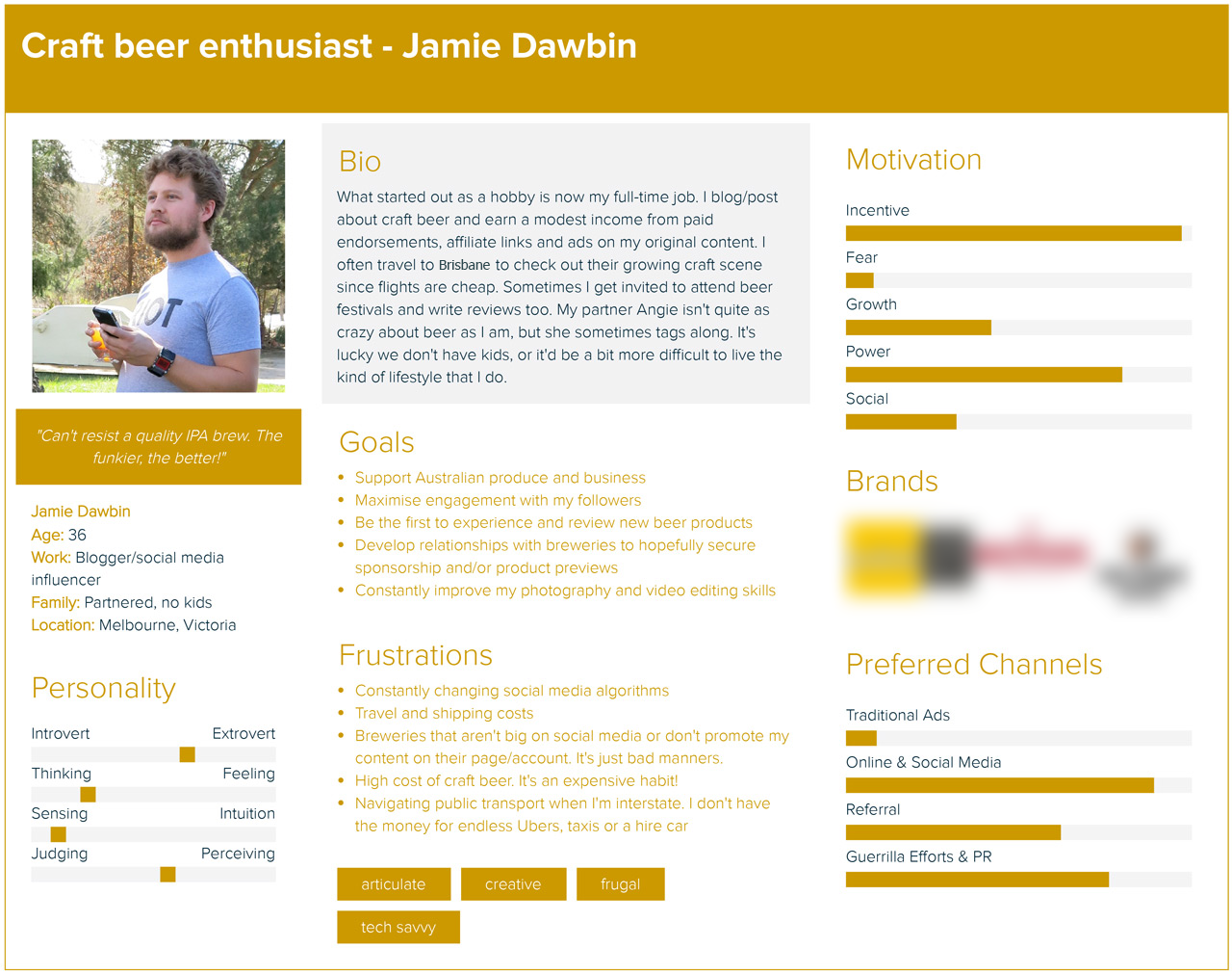 Persona for fictional customer "Jamie Dawbin"