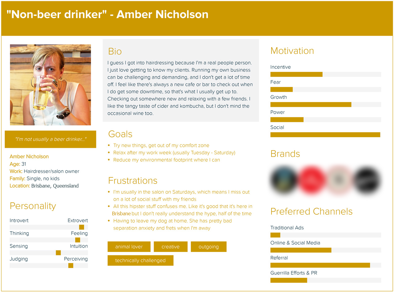 Persona for fictional customer "Amber Nicholson"