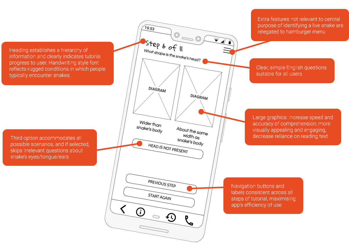 Wireframe #1