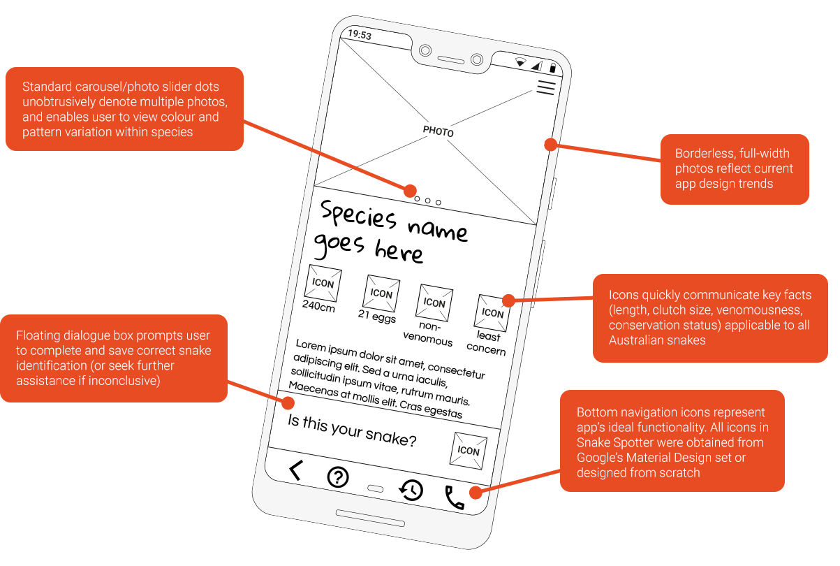 Wireframe #5